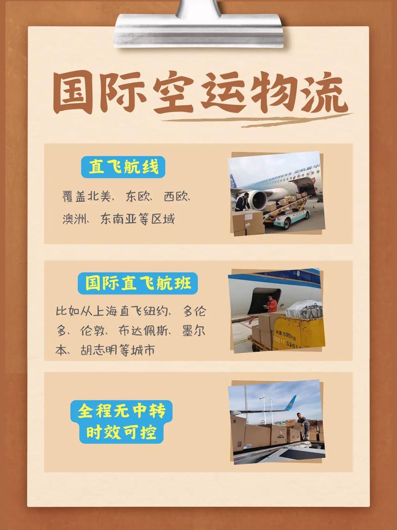 空運國際物流專線 連接中國與俄羅斯、新加坡、馬來西亞及曼谷的高效解決方案
